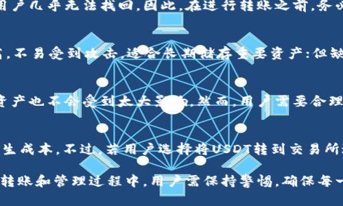   USDT能否存入钱包？全面解析USDT存储方式与最佳实践 / 

 guanjianci USDT, 加密钱包, 存储加密货币, 区块链技术 /guanjianci 

在当今数字金融快速发展的时代，加密货币的存储问题越来越受到人们的关注，其中USDT（Tether）作为一种广泛使用的稳定币，其存储方式尤为重要。USDT的作用并不仅限于交易，更是在保证资金安全方面起着关键作用。那么，USDT能否存入钱包？答案是肯定的，不过在探讨这一主题之前，我们需要深入了解USDT及其存储的各个方面。

USDT是什么？
USDT，即Tether，是一种与美元挂钩的数字货币，它的价值基本保持在1:1的比例与美元相等。因为其稳定性，USDT常常被用于交易所的资金充提、转账支付等。USDT的设计旨在解决加密货币市场中常见的波动性问题，使得用户能够在不沾染价格波动的情况下进行交易和资产转移。

USDT的最大优势在于其便捷性与流动性，用户可以将其用于多种交易对。若用户希望持有USDT，理所当然地需要考虑如何安全有效地存储这类资产。

USDT的存储方式
存储USDT的方式主要有两种：热钱包和冷钱包。无论是进行长期投资还是进行短期交易，选择合适的存储方式都极为重要。

h4热钱包/h4
热钱包是指那些连接互联网的加密钱包，包括在线钱包和移动钱包。虽然热钱包使用便捷，但由于其在线连接的特性，相对容易受到黑客攻击和网络安全威胁。因此，在选择热钱包时，用户应确保选择知名度高、安全性强的钱包服务商，并启用高级安全功能，如双重身份验证。

h4冷钱包/h4
冷钱包通常是指不与互联网连接的加密钱包，如硬件钱包和纸质钱包。这种方式相对而言要安全得多，因为它们无法受到网络攻击。然而，冷钱包的使用便捷性较差，通常适合长期持有USDT的投资者或需要存储大量USDT的用户。

USDT存入钱包的步骤
存入USDT的钱包操作过程相对简单，以下是存入USDT的基本步骤：

ol
listrong选择合适的钱包：/strong根据使用需求选择合适的热钱包或冷钱包。/li
listrong注册并设置钱包账户：/strong如果你选择使用热钱包，首先需要创建一个账户并设置安全措施；如果你选择冷钱包，需要获取硬件设备或生成纸质钱包。/li
listrong获取USDT地址：/strong在钱包中找到存入构建的地址。/li
listrong进行转账操作：/strong根据你所在的交易平台，将USDT从交易所转入你钱包的地址。确保输入正确的地址，以免造成资产损失。/li
listrong确认交易：/strong在交易确认后，可以在钱包中查看你的USDT余额。/li
/ol

USDT存储的安全性
存储USDT，尤其是大额资产，需要特别注意其安全性。以下措施能够帮助用户确保资金的安全：

h4使用强密码/h4
设置一个强密码是保护账户安全的第一步，避免使用生日、姓名等易被猜测的信息。同时，定期更换密码也能增加系统的安全性。

h4开启双重认证/h4
尽可能启用双重认证（2FA）功能，即便密码被盗，攻击者也仍需通过第二道安全防线，从而有效阻止网络攻击。

h4定期备份钱包信息/h4
定期备份钱包是保障数据安全的重要方式。无论硬件钱包还是热钱包，确保备份重要私钥和助记词，并安全存储在物理地点。

USDT存入钱包常见问题
在存入USDT过程中，用户常会遇到一些问题，以下是五个与之相关的问题以及深入的解答：

1. USDT存入冷钱包安全吗？
冷钱包因为不在线，所以是相对安全的。冷钱包可以有效抵御黑客攻击，而且通过存储私钥的方式，用户可以完全掌控自己的加密资产。使用冷钱包时，建议用户确保安全存储、物理介质不受到损坏，并定期进行备份。一些知名的冷钱包如Ledger、Trezor等，都是经过市场验证的安全工具。

2. 如果不小心输错了USDT转账地址怎么办？
转账时一旦输错地址，资金可能就会丢失。不同钱包和协议对输入错误的处理机制不同，通常来说，发送的USDT会被永久性地发送到错误的地址，用户几乎无法找回。因此，在进行转账之前，务必仔细核对地址，确保准确无误。

3. 热钱包和冷钱包各有什么优缺点？
热钱包的优点在于操作简单且使用便捷，适合进行短期交易或频繁操作。然而，缺点是安全性较低，容易受到网络攻击。冷钱包的优点在于安全性高，不易受到攻击，适合长期储存重要资产；但缺点是操作复杂、使用不便，且一旦丢失硬件或纸质钱包，资产就会面临无法找回的风险。

4. 我可以在多个钱包中存储USDT吗？
当然可以。用户可以在多个热钱包和冷钱包中存储USDT，以降低风险和增加流动性。通过将资产分散存储，就算某一个钱包出现问题，用户的整体资产也不会受到太大影响。然而，用户需要合理管理多个钱包的信息，确保所有私钥和助记词的安全。

5. USDT在钱包中存储是否会产生费用？
一般来说，USDT在钱包中存储本身是不会产生费用的。存放于热钱包中的交易费用是在交易发生时产生的，而在冷钱包中存储USDT则不会额外产生成本。不过，若用户选择将USDT转到交易所进行交易，则会因市场行为产生相应的交易费用。用户应在使用过程中了解各类费用政策。

总结来说，USDT能够存入钱包，并且具有多种存储方式，适合不同用户的需求和使用习惯。选择安全、便捷的存储方式是保护个人资产的关键，而在转账和管理过程中，用户需保持警惕，确保每一步操作的准确性和安全性。