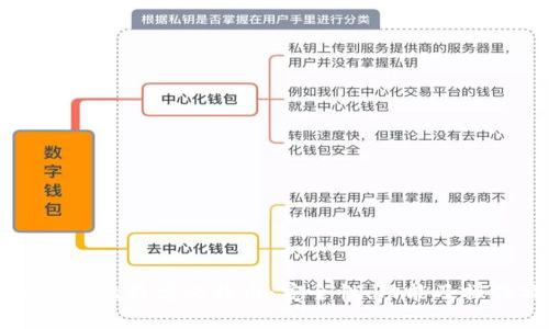 深入了解比特龙比特币：安全性、功能及操作指南