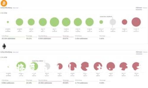 如何将屎币提到以太坊：全面指南